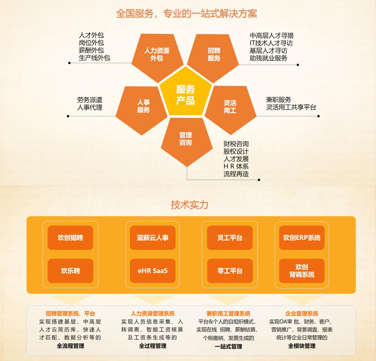 亚搏集团官网亚搏集团官网亚搏集团官网亚搏集团官网首页-亚搏(中国)
集团 亚搏集团官网亚搏集团官网亚搏集团官网亚搏集团官网首页-亚搏(中国)
集团